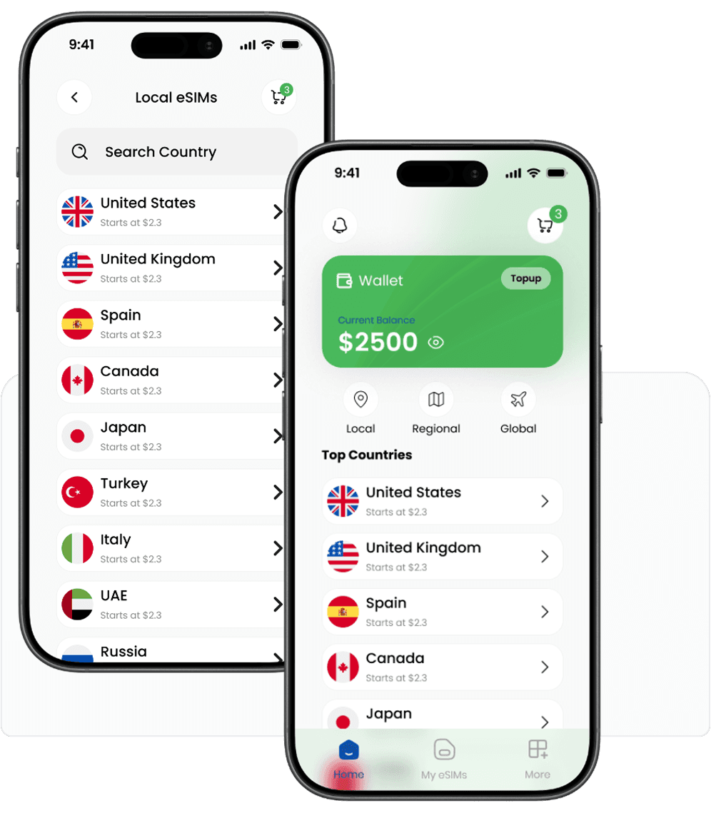 Distribution Partner with Smart eSIM